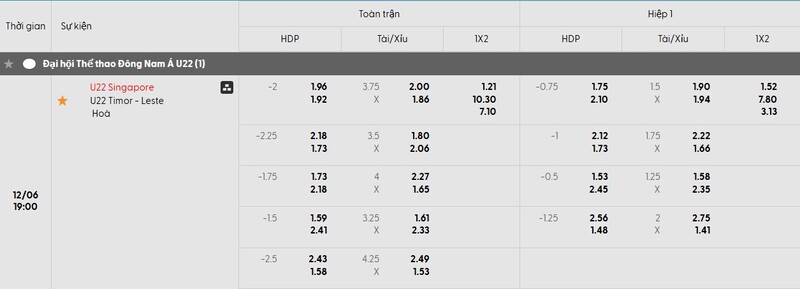 Tỷ lệ soi kèo Singapore vs Timor-Leste chi tiết